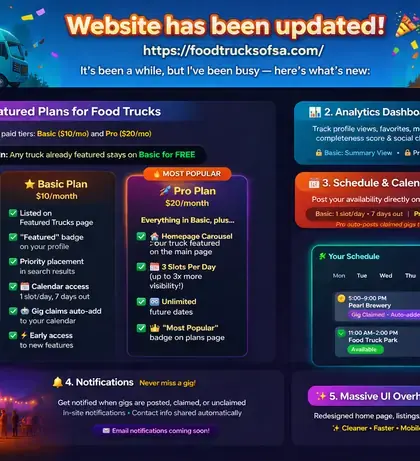 Website Updates
